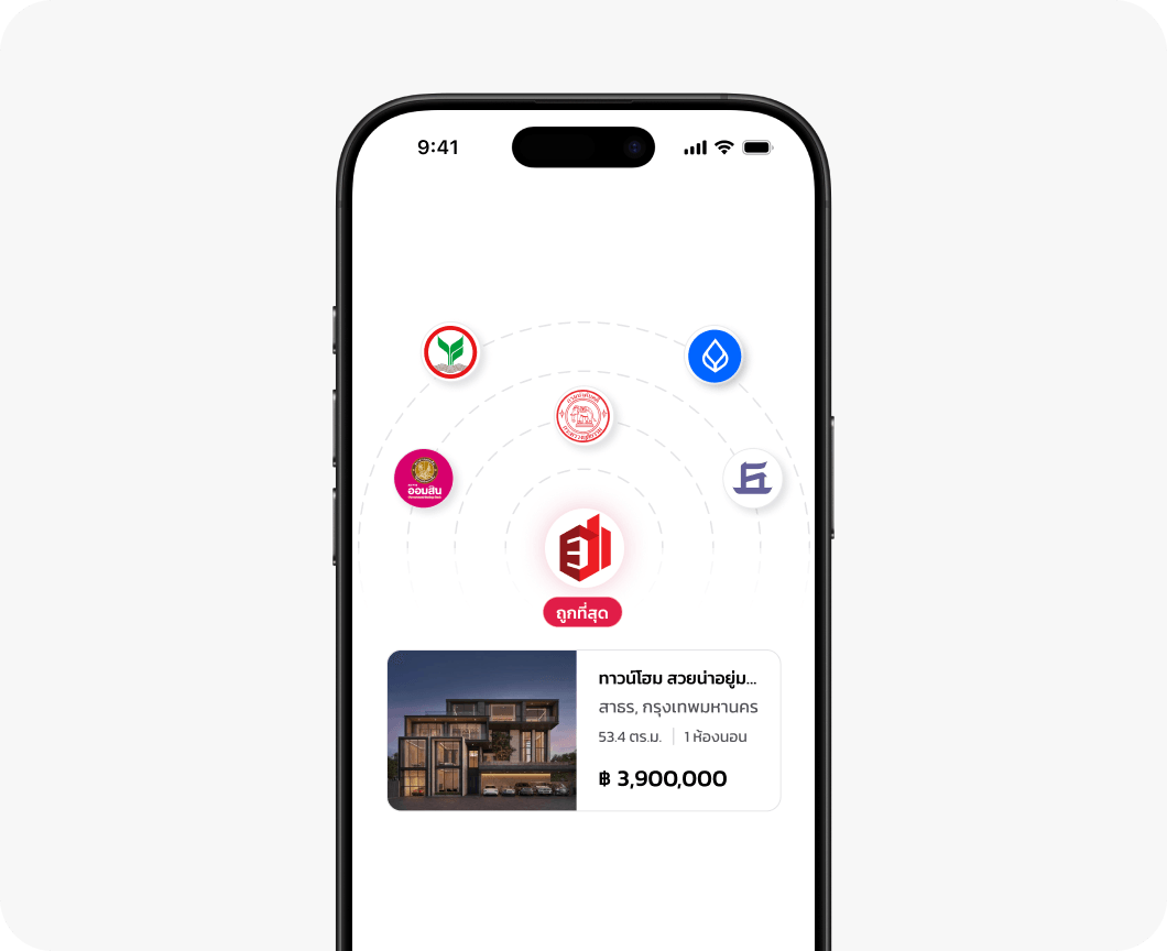 ราคาถูกจากหลายแหล่ง