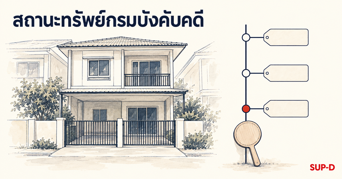 ภาพปกสีน้ำ บ้านทาวน์เฮาส์ข้างเส้นเวลานัดขายทอดตลาดที่มีป้ายสถานะว่างสามป้าย พร้อมข้อความ สถานะทรัพย์กรมบังคับคดี