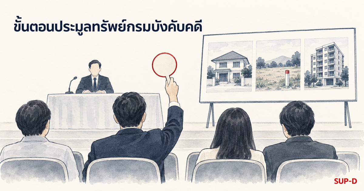 ภาพประกอบขั้นตอนการประมูลทรัพย์กรมบังคับคดี ผู้เข้าประมูลนั่งในห้องขายถือป้ายประมูล หันหน้าไปทางบอร์ดภาพบ้าน ที่ดิน และห้องชุด